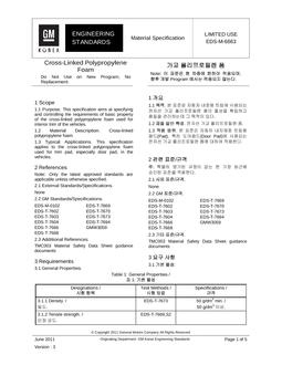 GMKOREA EDS-M-6663
