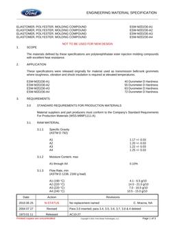 FORD ESW-M2D230-A1