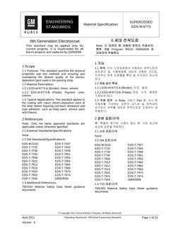 GMKOREA EDS-M-8773