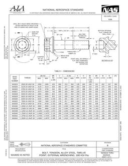 AIA NAS624-644
