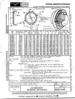 AIA NAS1443