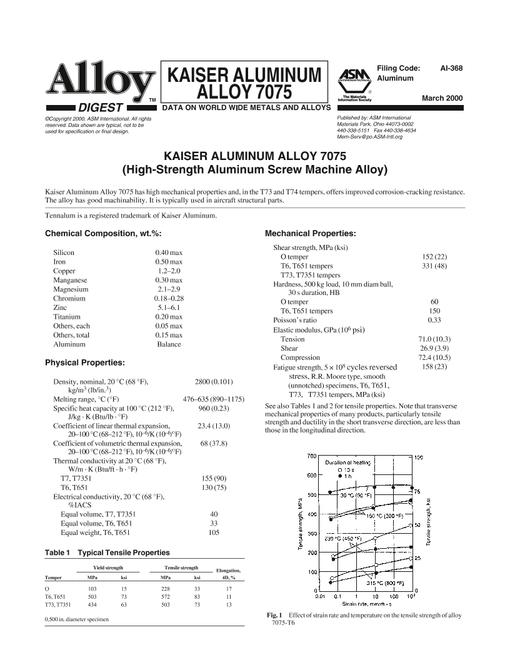 ASM Al-368