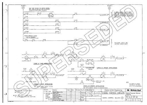 NR E10000/1/2 ISSUE B