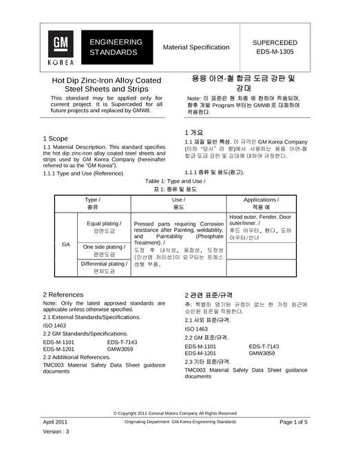 GMKOREA EDS-M-1305