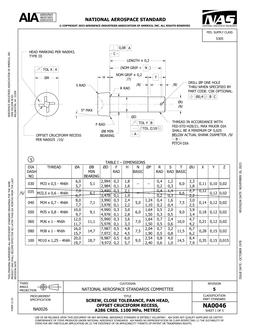 AIA NA0046