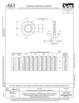 AIA NASM14177