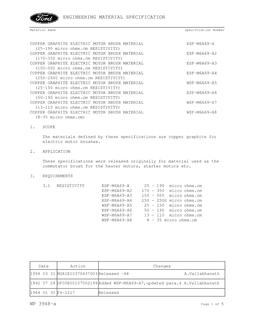 FORD ESF-M6A69-A