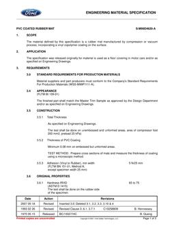 FORD S-M99D4620-A