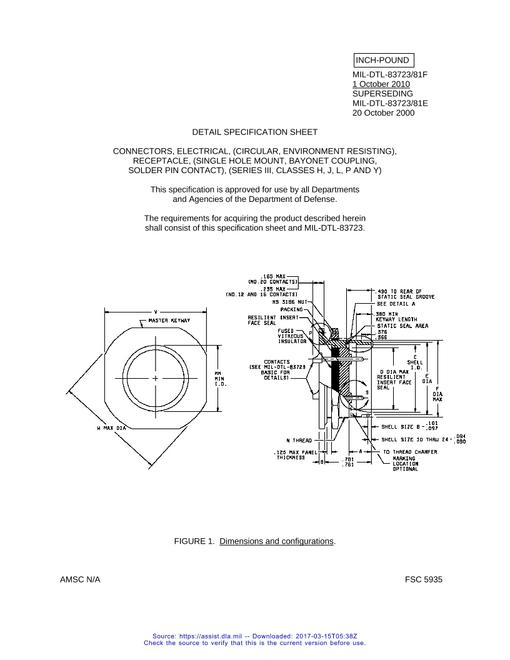 MIL MIL-DTL-83723/81F
