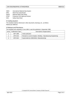 GMNA 9984152
