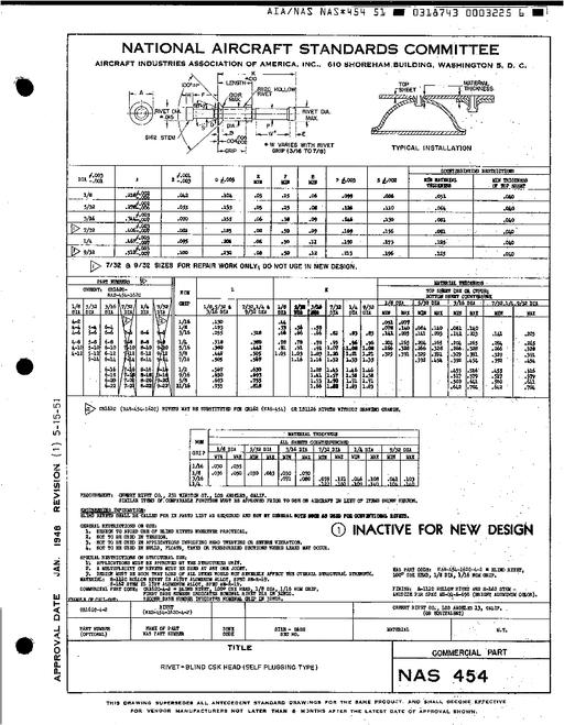 AIA NAS454