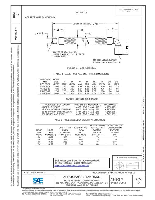 SAE AS4803D