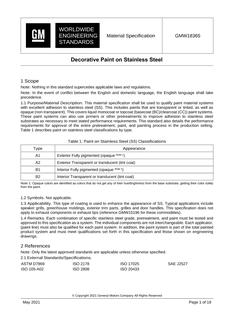 GMW GMW18365 + SUPPLEMENT(S)