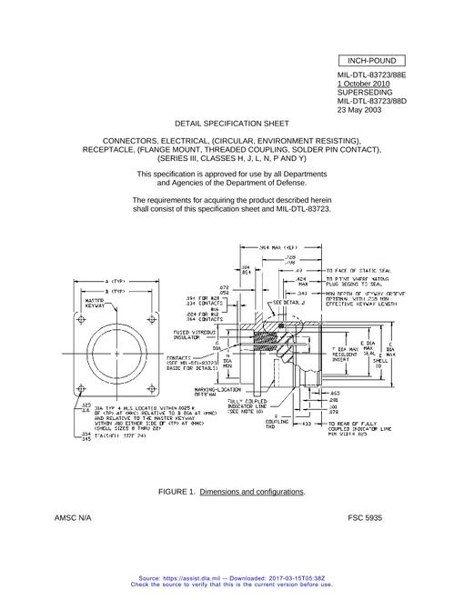 MIL MIL-DTL-83723/88E