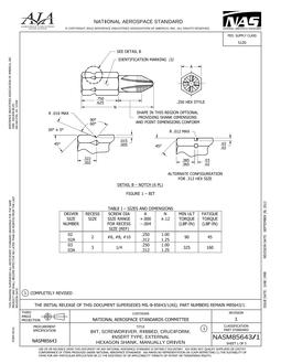 AIA NASM85643/1