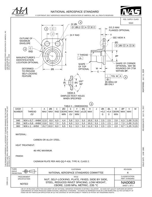 AIA NA0083