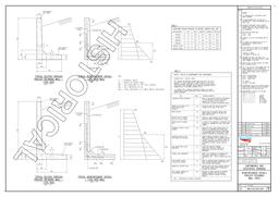 NR NR/CIV/SD/205 ISSUE B