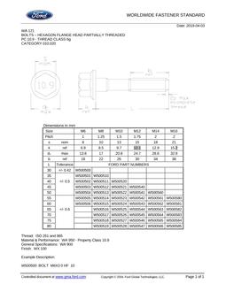 FORD WA121