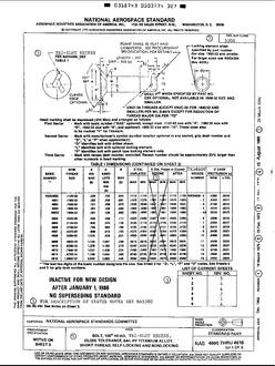 AIA NAS4600-4616