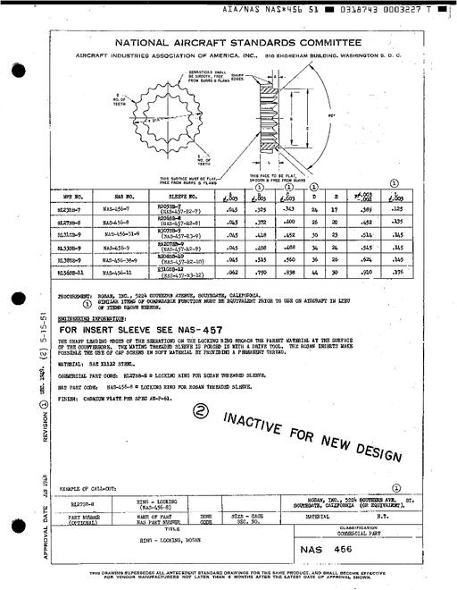 AIA NAS456