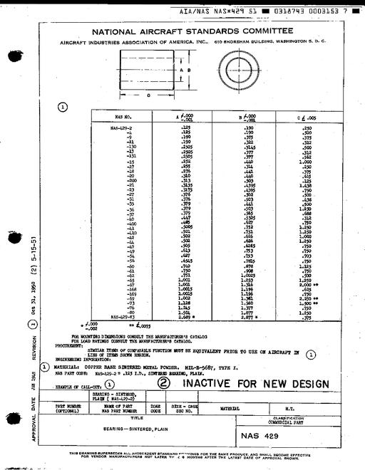 AIA NAS429