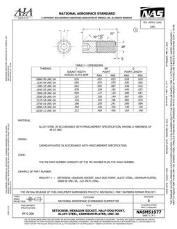 AIA NASM51977