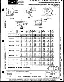 AIA NAS1195