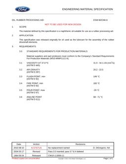 FORD ESW-M2C68-A