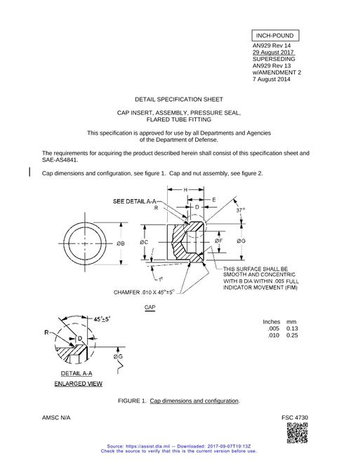 AN AN929 Revision 14