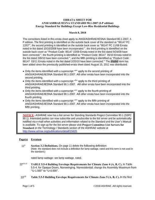 ASHRAE/IES 90.1-2007 Errata (I-P) (March 8,2018)