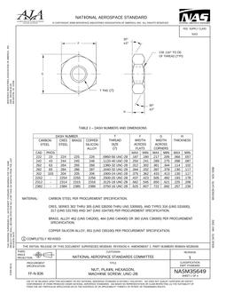 AIA NASM35649