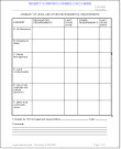 ISO 14001:2015 Forms Package