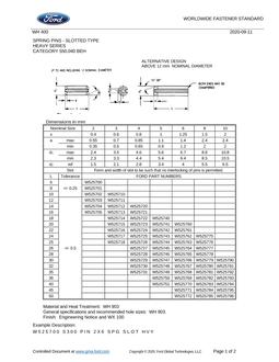 FORD WH 400