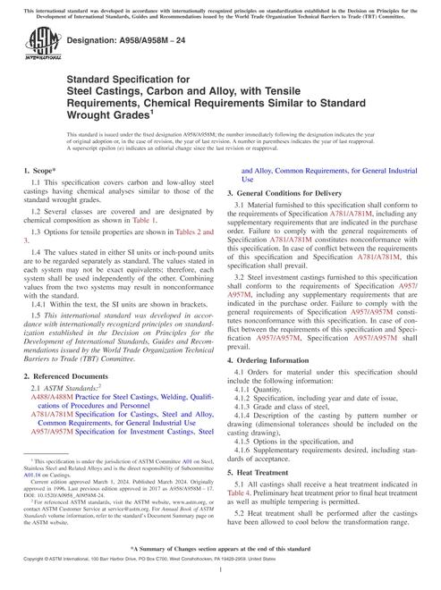 ASTM A958/A958M-24