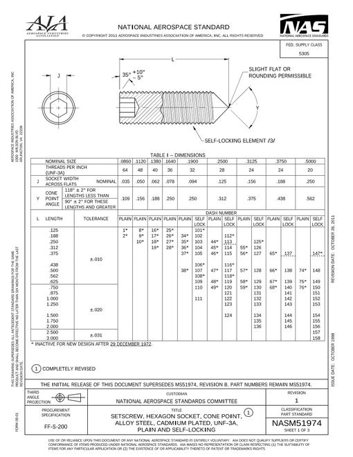 AIA NASM51974