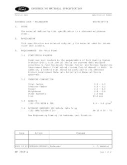FORD WSE-M10A75-A