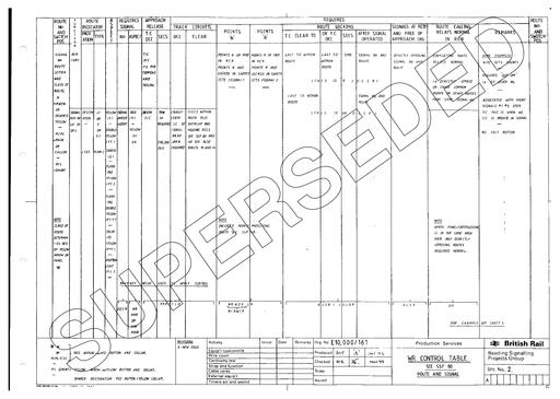 NR E10000/161/2 ISSUE A