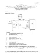 AAMI/IEC 60601-2-27:2011 Erratum
