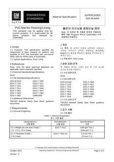 GMKOREA EDS-M-6444
