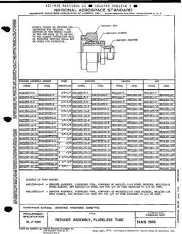 AIA NAS1566