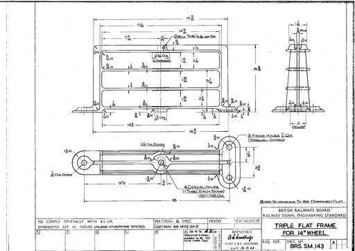 NR BRS-SM 143 ISSUE A