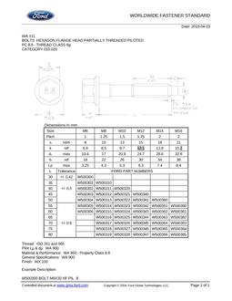 FORD WA111