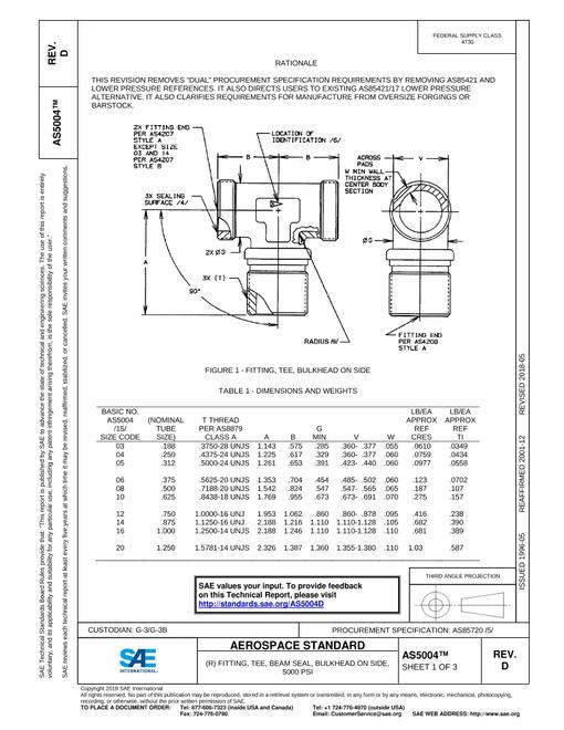 SAE AS5004D