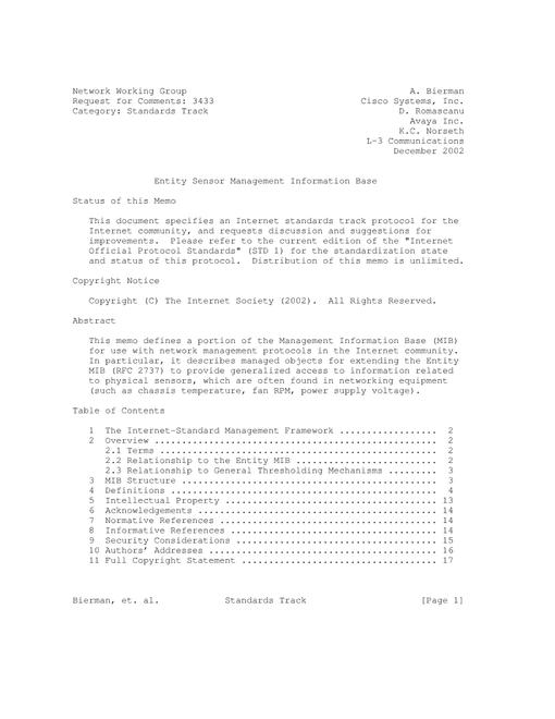 IETF RFC 3433
