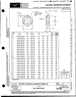 AIA NAS509