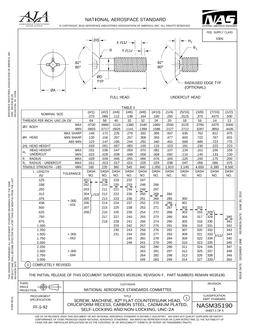 AIA NASM35190