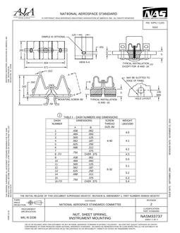 AIA NASM33737