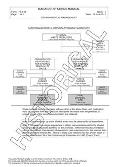 NR NR/L3/OCS/044/FS-14B ISSUE 1