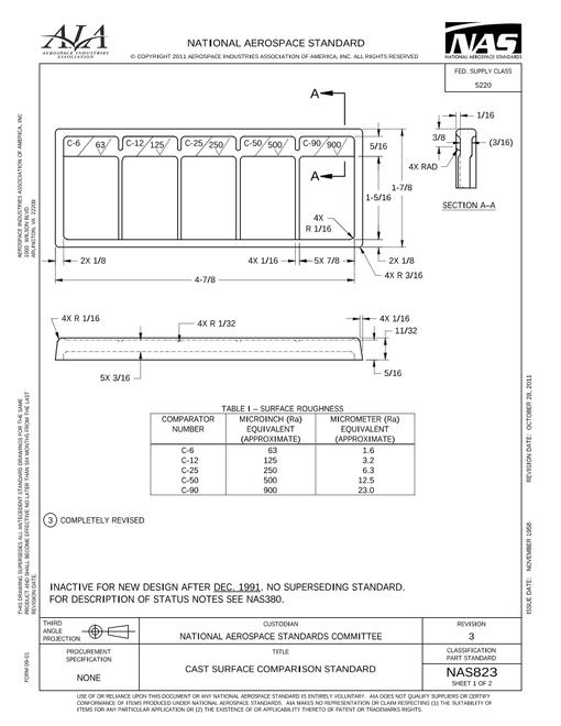 AIA NAS823