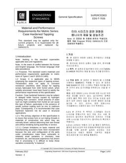 GMKOREA EDS-T-7035